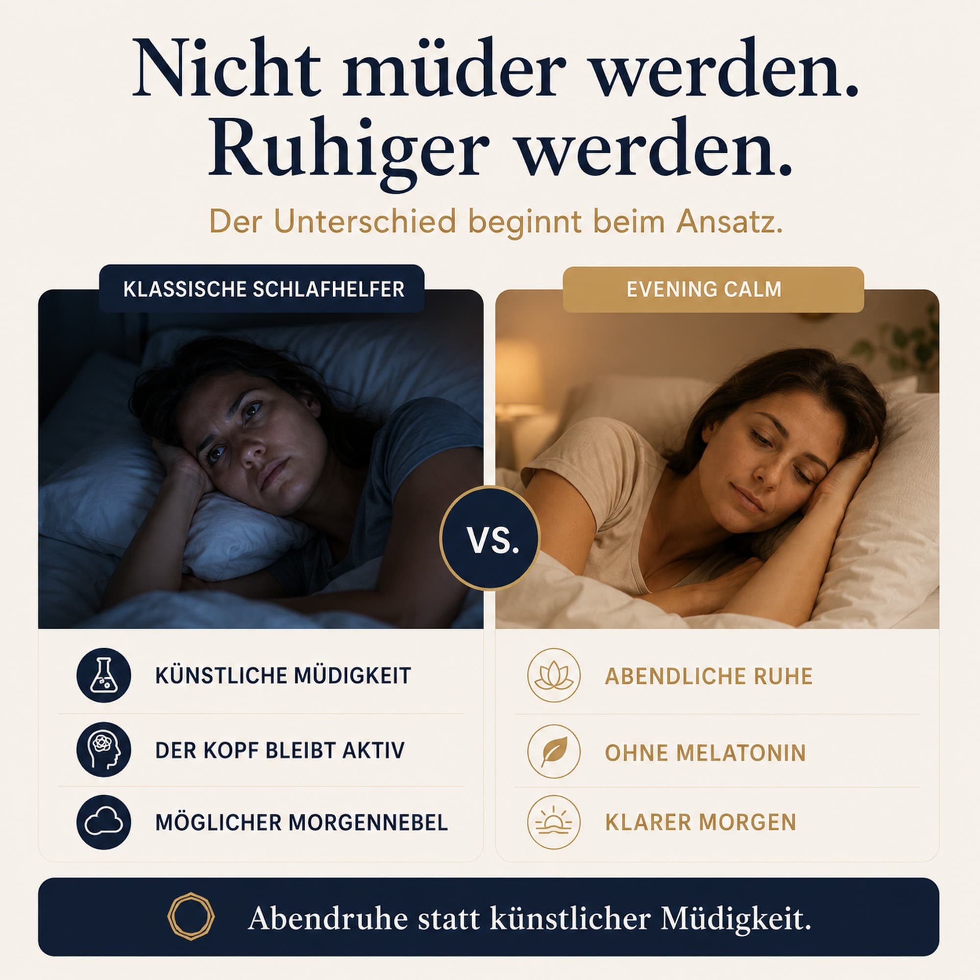 AURIONA Evening Calm – Vergleichsgrafik „Nicht müder werden. Ruhiger werden.“: klassische Schlafhelfer (künstliche Müdigkeit, Kopf bleibt aktiv, möglicher Morgennebel) vs. Evening Calm (abendliche Ruhe, ohne Melatonin, klarer Morgen)